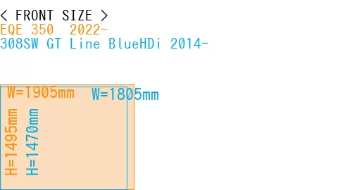 #EQE 350+ 2022- + 308SW GT Line BlueHDi 2014-